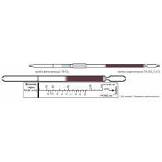 Индикаторная трубка (ИТ) серы диоксид 10-2500 мг/м3