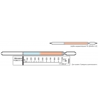 Индикаторная трубка (ИТ) метанол 50-1000 мг/м3