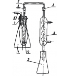 прибор для опpеделения летучих кислот