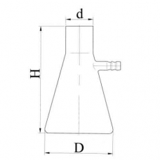 колба 1-250 ТС Бунзена